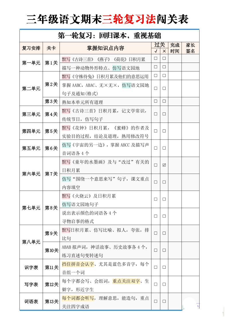 三下语文【期末三轮复习法闯关表】（2页）_练习题|试卷|知识点|复习提纲