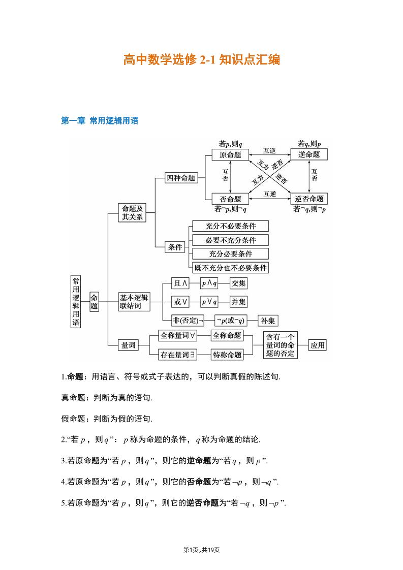 7-高中数学选修2-1知识点汇编_练习题|试卷|知识点|复习提纲