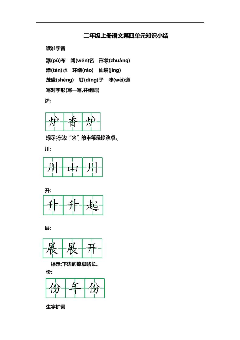 二上语文第四单元知识重点_练习题|试卷|知识点|复习提纲
