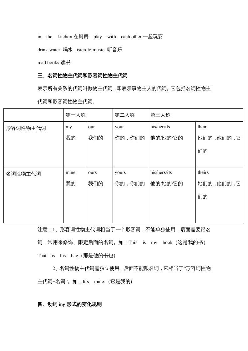 图片[2]_五年级英语下册素材-期末复习Unit5_（人教PEP版）_练习题|试卷|知识点|复习提纲