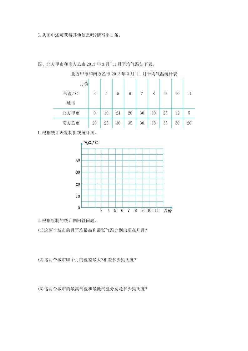 图片[2]_五年级数学下册第七单元检测卷（二）_练习题|试卷|知识点|复习提纲