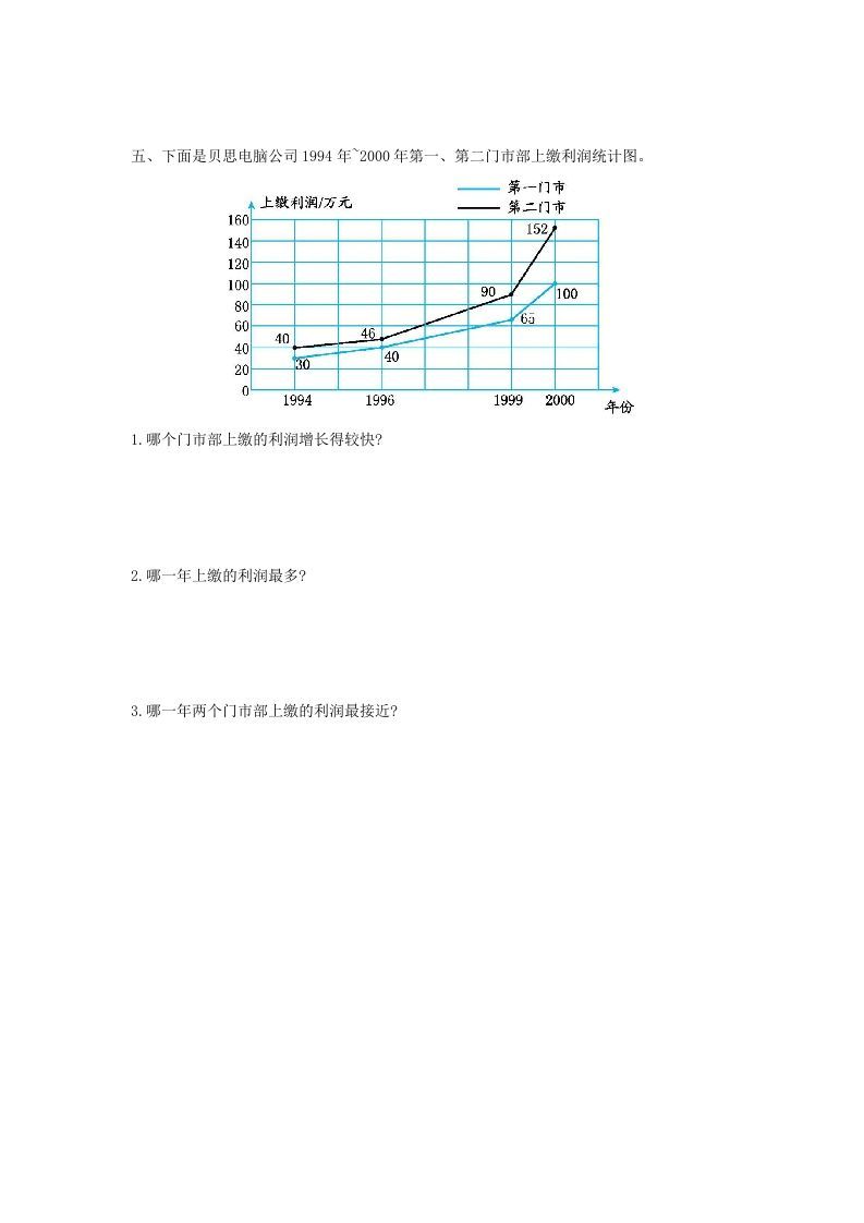 图片[3]_五年级数学下册第七单元检测卷（二）_练习题|试卷|知识点|复习提纲