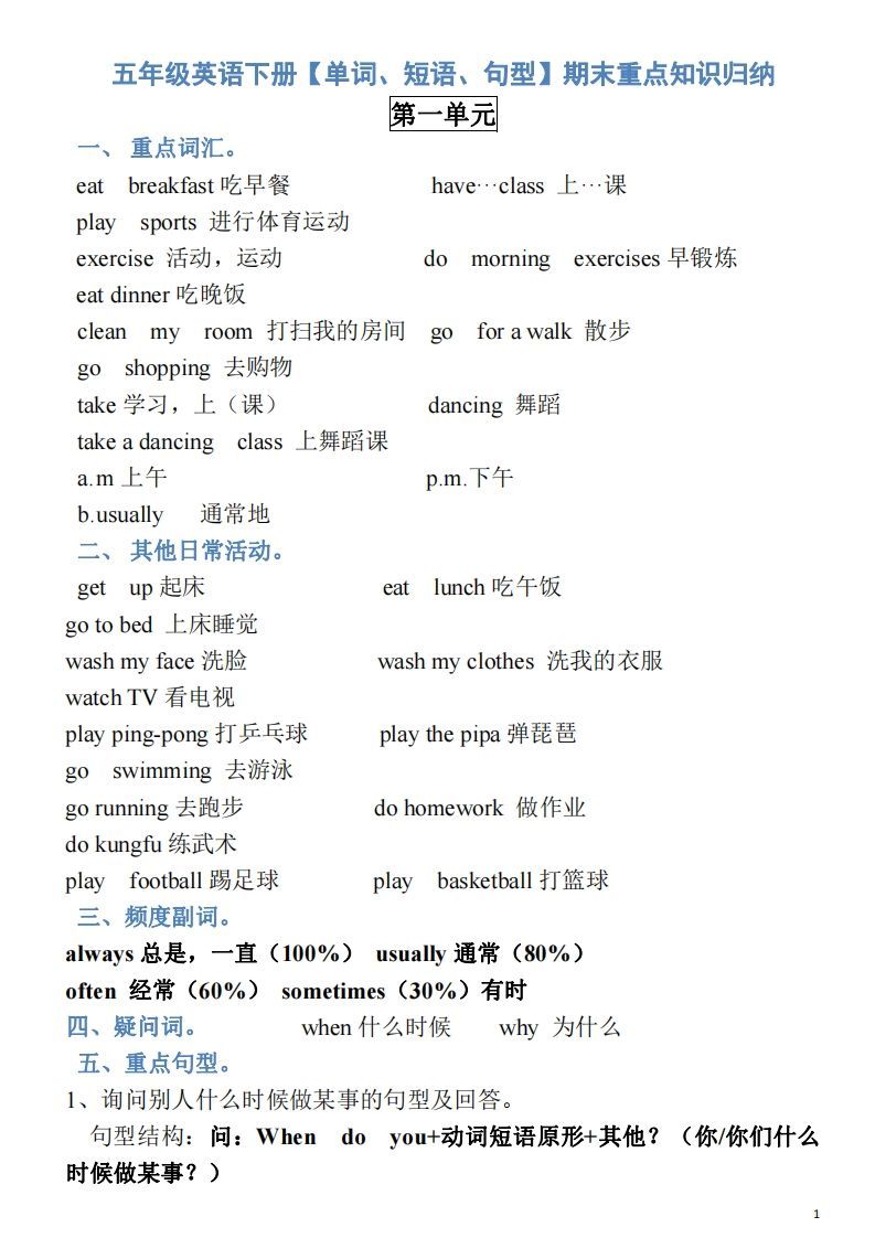 五年级英语下册素材-单词、短语、句型期末重点知识归纳（人教PEP版）_练习题|试卷|知识点|复习提纲