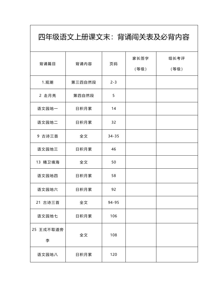四（上）语文：背诵闯关表及必背内容_练习题|试卷|知识点|复习提纲