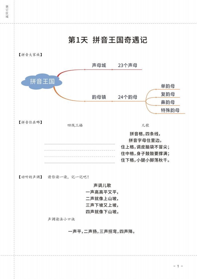 图片[2]_【拼音】拼音王国21天拼音打卡_练习题|试卷|知识点|复习提纲