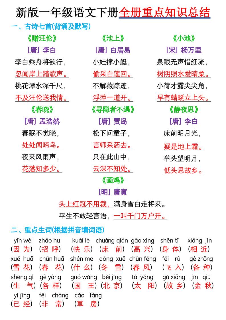 新版一年级语文下册全册重点知识总结-7页_练习题|试卷|知识点|复习提纲