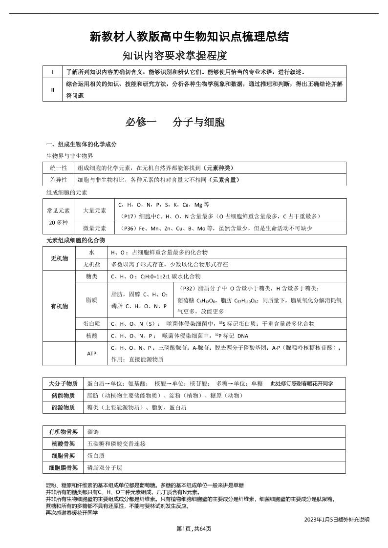 76-新教材人教版高中生物知识点梳理总结_练习题|试卷|知识点|复习提纲