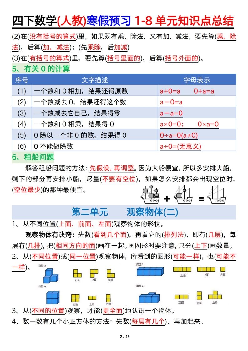图片[2]_四下数学(人教)寒假预习1-8单元知识点总结（14页）_练习题|试卷|知识点|复习提纲