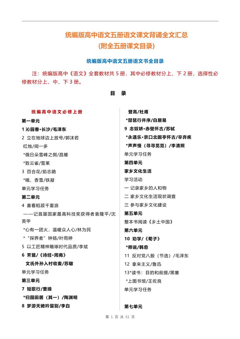 79-统编版高中语文五册语文课文背诵全文汇总，附全五册课文目录_练习题|试卷|知识点|复习提纲