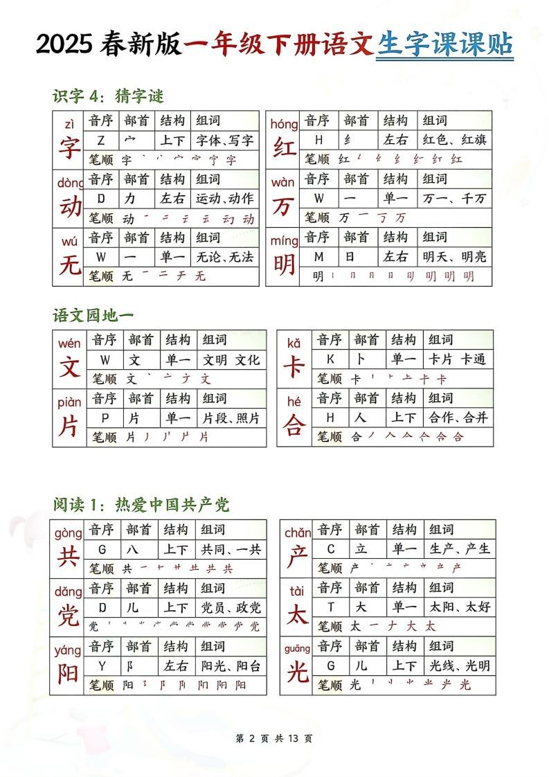 图片[2]_【生字课课贴】【25春新一下语文生字课课贴(13页校对版)_练习题|试卷|知识点|复习提纲