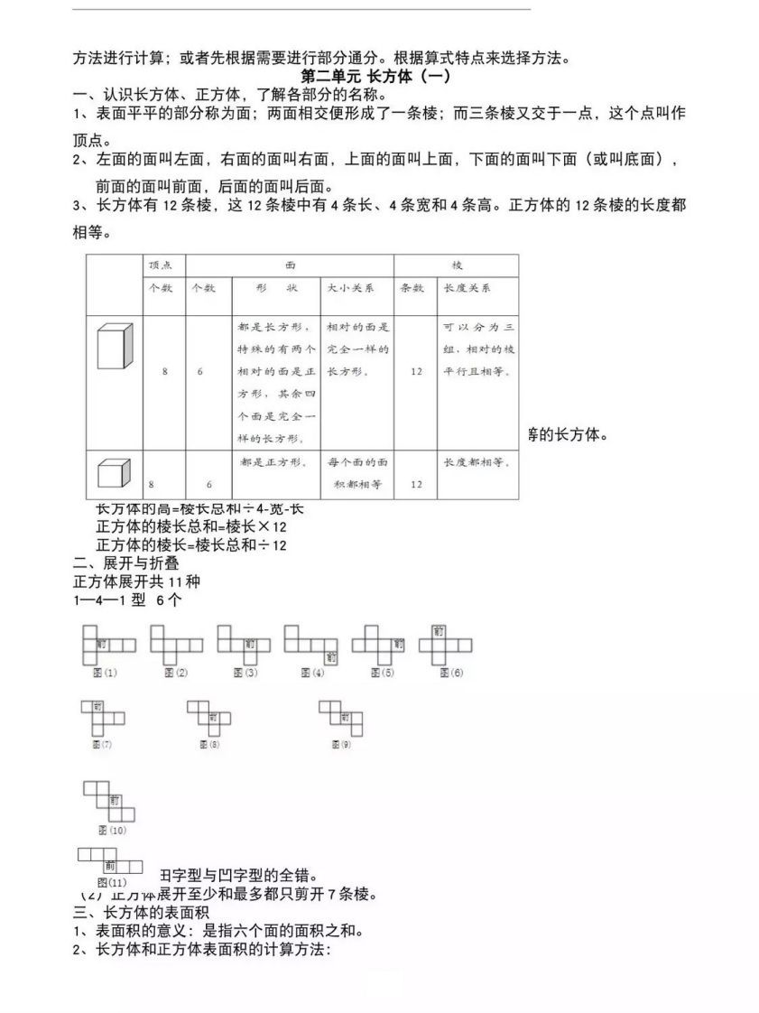 图片[2]_五年级下册北师大数学1-8单元必考知识点汇总_练习题|试卷|知识点|复习提纲