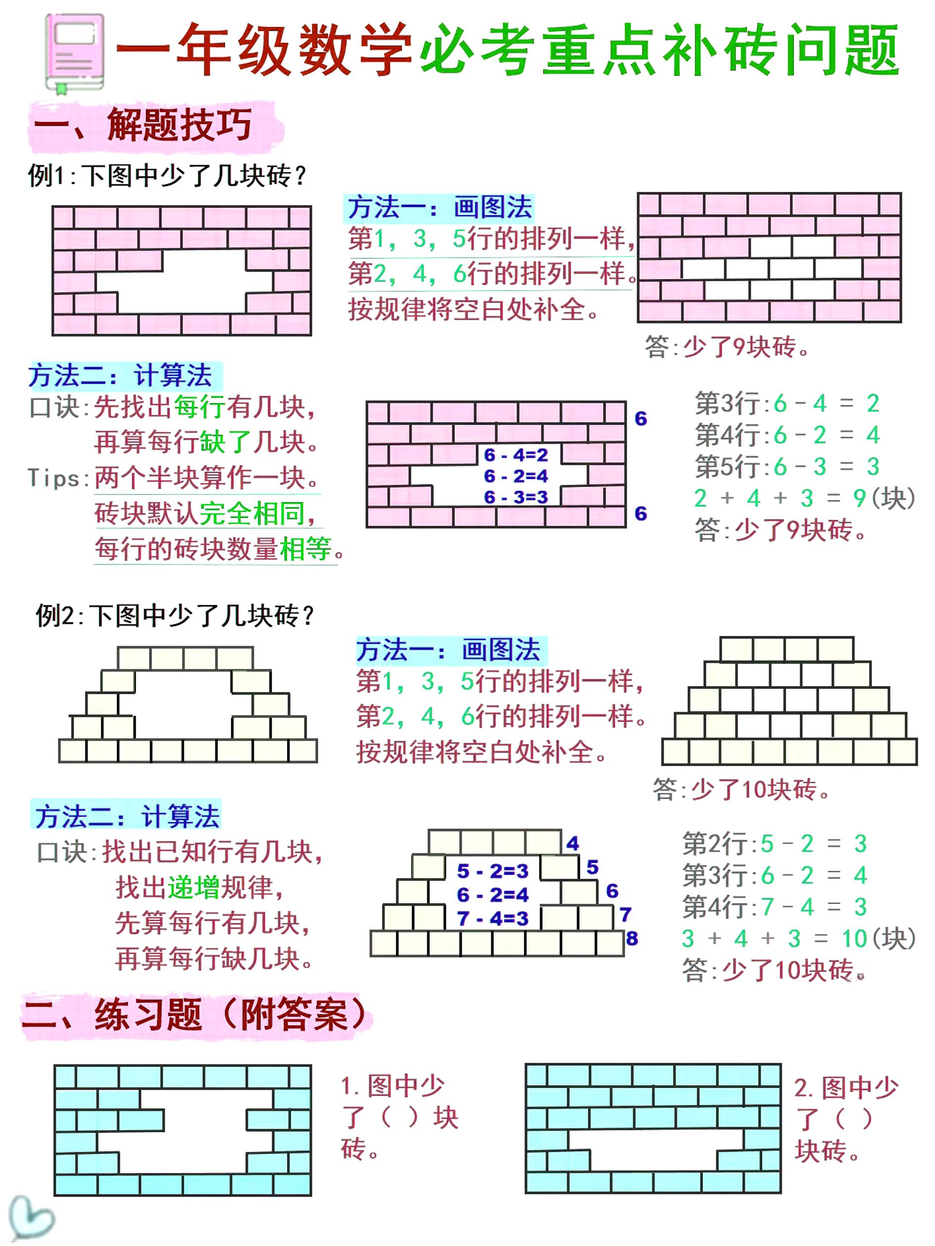 【专项】一年级数学下册《补砖补墙》讲解+习题_练习题|试卷|知识点|复习提纲