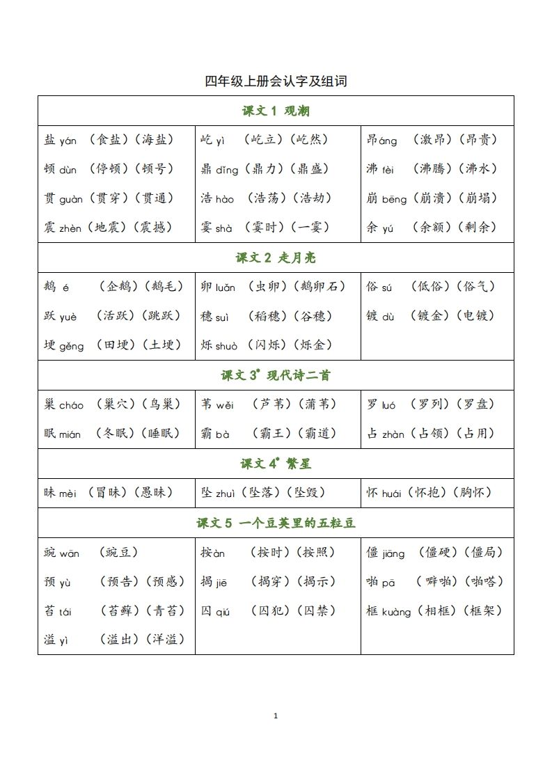 四（上）语文识字表生字组词_练习题|试卷|知识点|复习提纲