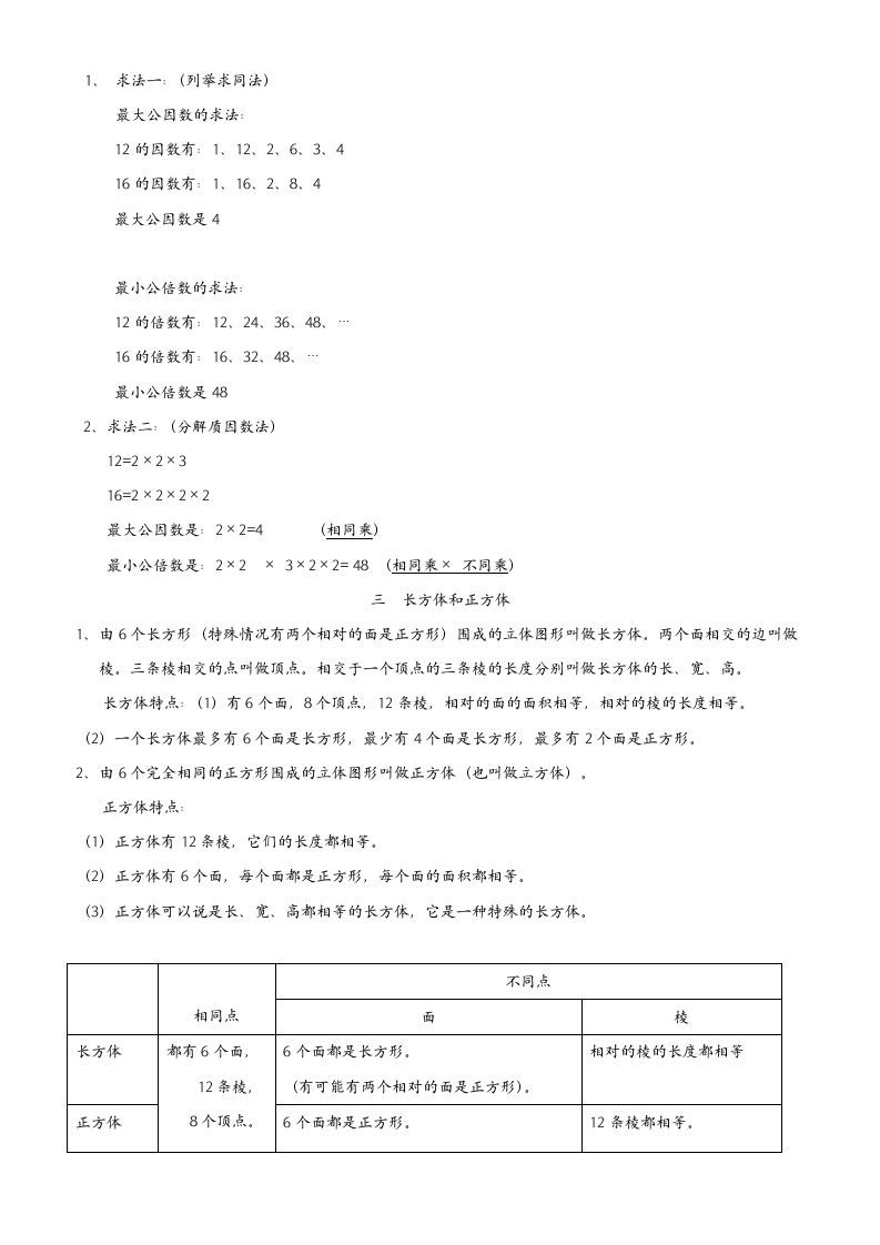 图片[3]_五年级数学下册最全面人教版知识点归纳总结_练习题|试卷|知识点|复习提纲