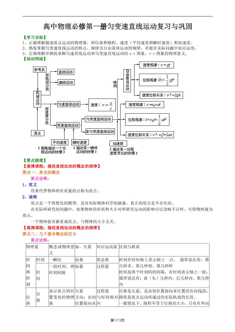 80-高中物理必修第一册匀变速直线运动复习与巩固_练习题|试卷|知识点|复习提纲