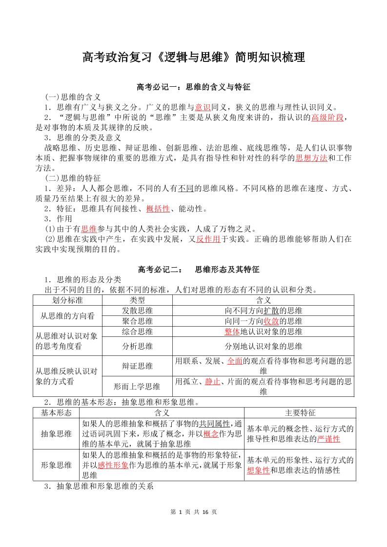81.高考政治复习《逻辑与思维》简明知识梳理_练习题|试卷|知识点|复习提纲