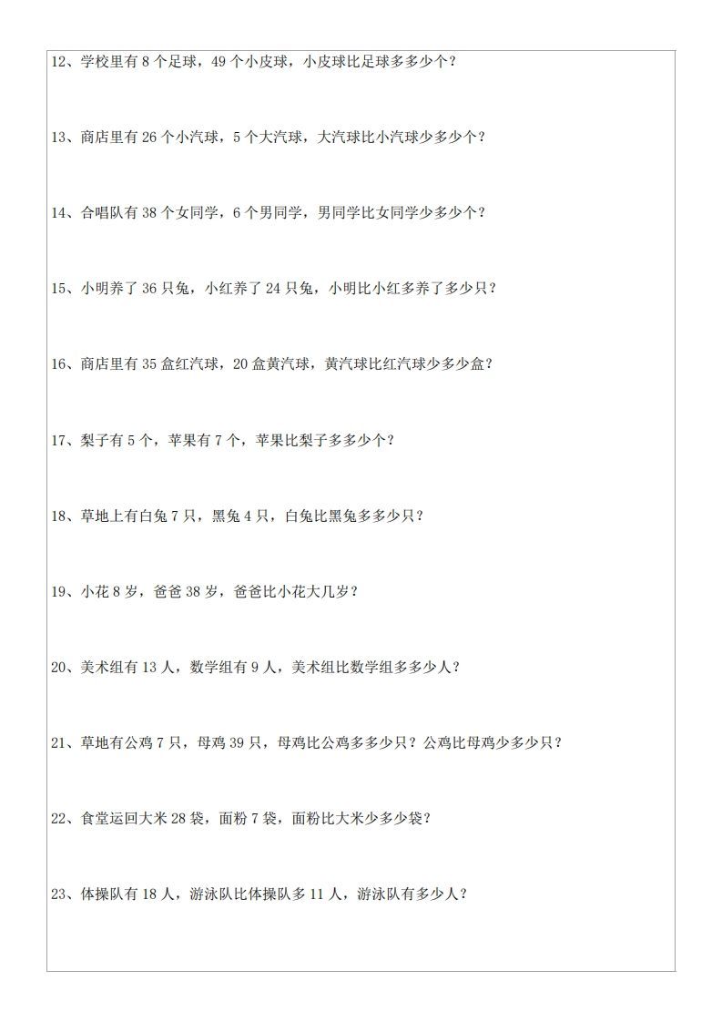 图片[2]_1年级数学应用题大全(含答案).doc_练习题|试卷|知识点|复习提纲
