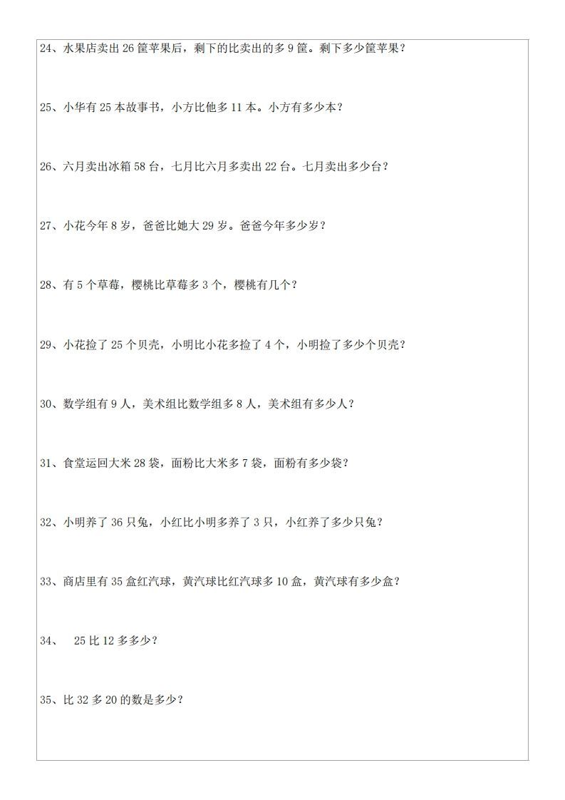图片[3]_1年级数学应用题大全(含答案).doc_练习题|试卷|知识点|复习提纲