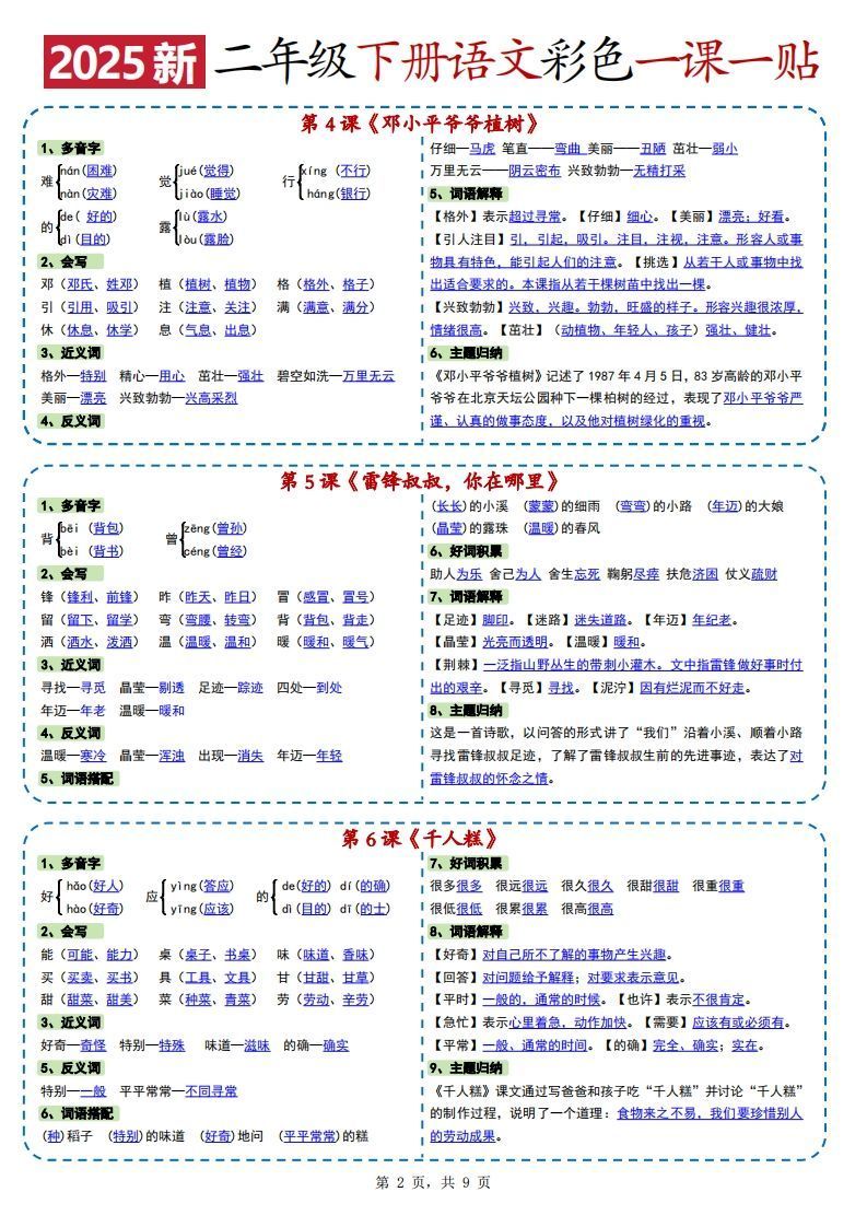 图片[2]_2025新二下语文彩色一课一贴（9页）_练习题|试卷|知识点|复习提纲