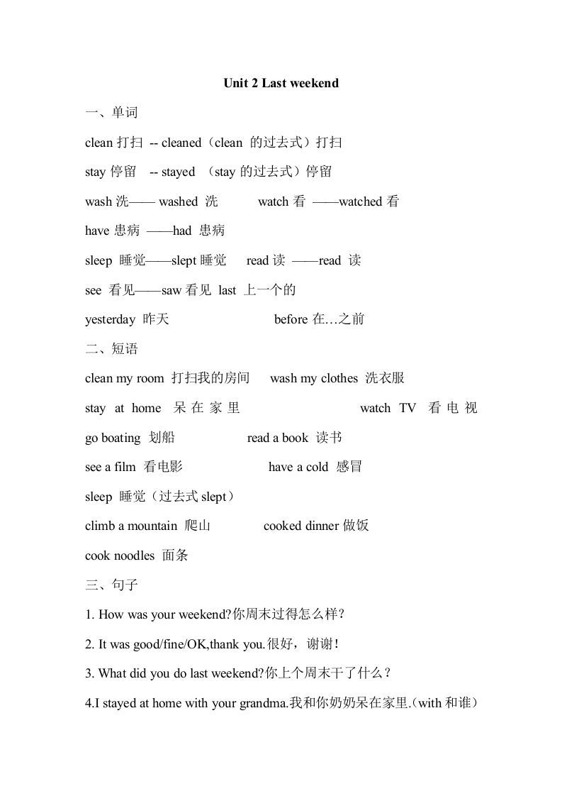 六年级英语下册Unit2单元知识梳理（2）_练习题|试卷|知识点|复习提纲