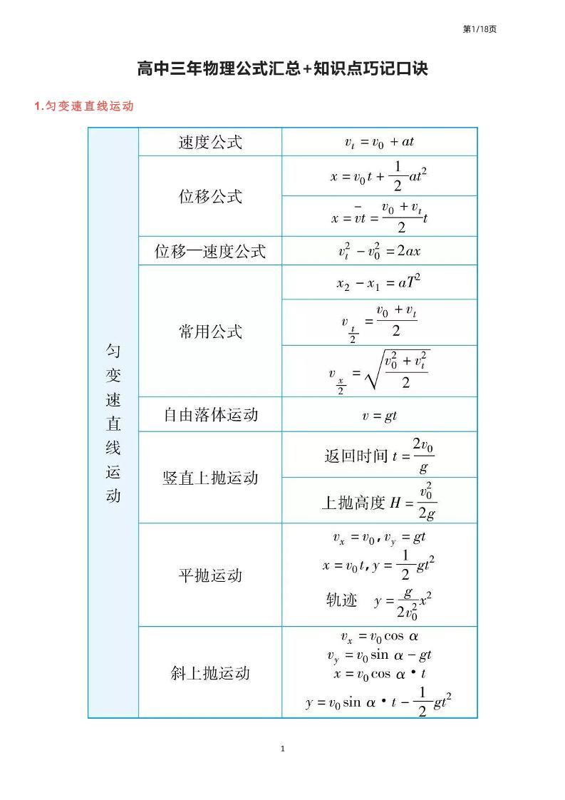83-通用版高中三年物理公式汇总+知识点巧记口诀_练习题|试卷|知识点|复习提纲