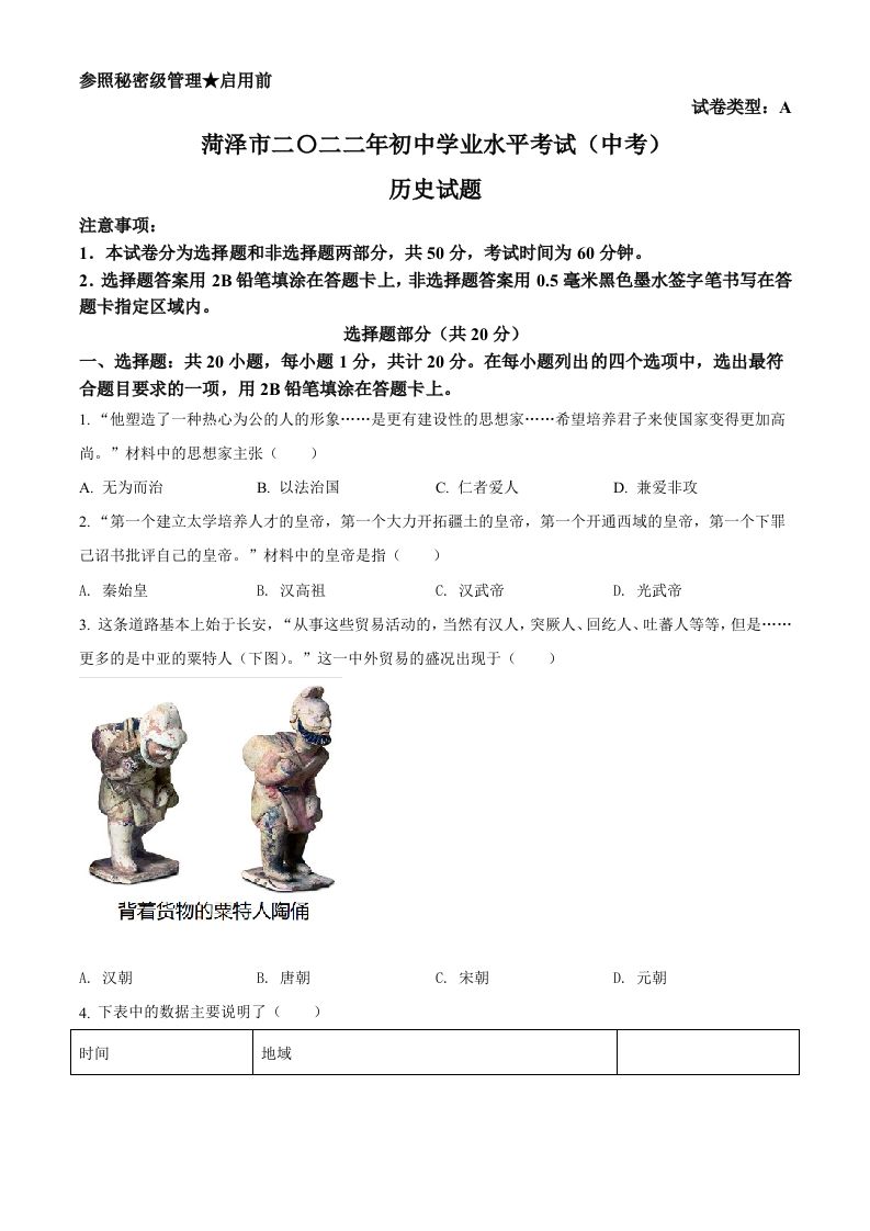 2022年山东省菏泽市中考历史真题（空白卷）_练习题|试卷|知识点|复习提纲