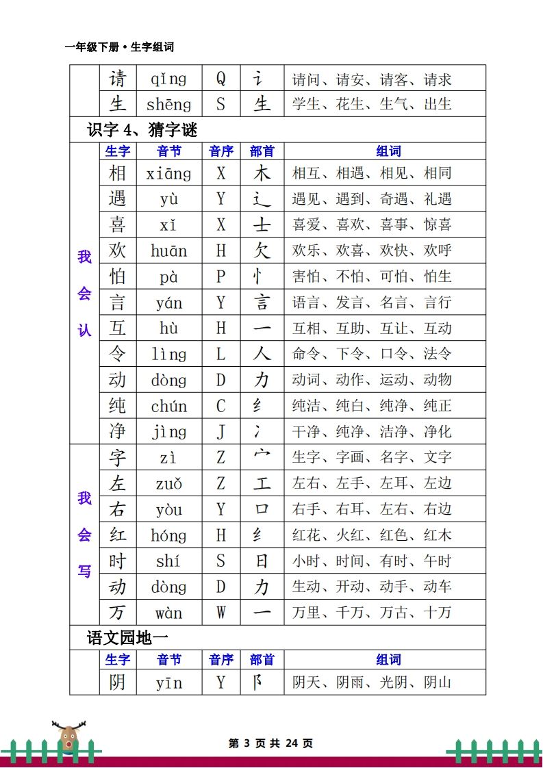 图片[3]_一下语文全册生字组词_练习题|试卷|知识点|复习提纲