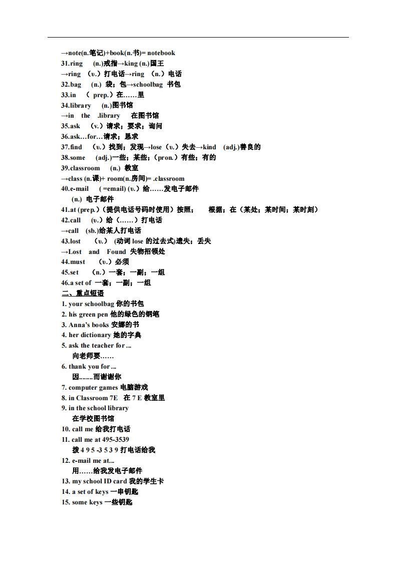 图片[2]_3.人教版七年级上英语Unit3复习提纲_练习题|试卷|知识点|复习提纲