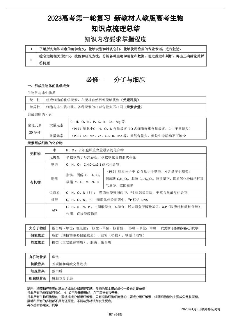 84-2023高考第一轮复习新教材人教版高考生物知识点梳理总结_练习题|试卷|知识点|复习提纲