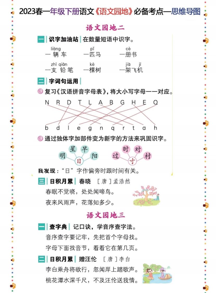 图片[2]_2023春一年级下册语文《语文园地》必备考点—思维导图(6)_练习题|试卷|知识点|复习提纲