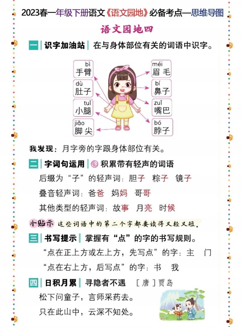 图片[3]_2023春一年级下册语文《语文园地》必备考点—思维导图(6)_练习题|试卷|知识点|复习提纲