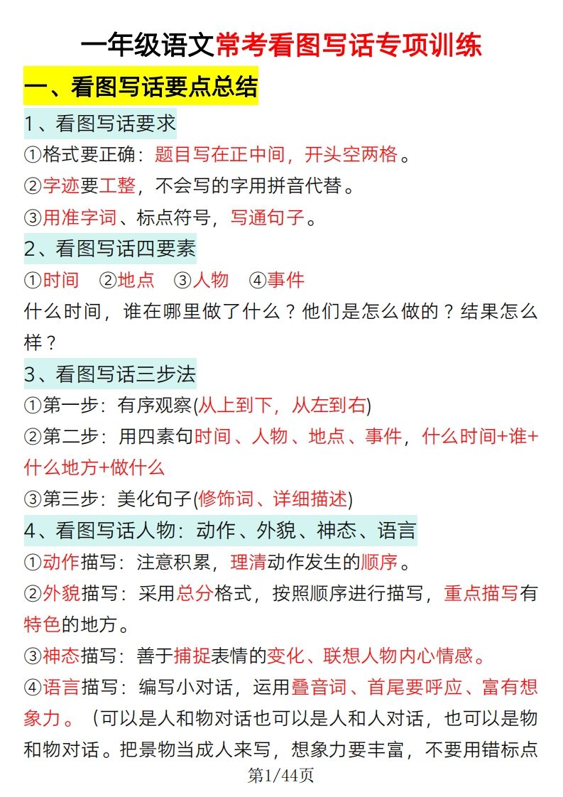 2025一年级语文下册看图写话要点总结+常考看图写话专项训练_练习题|试卷|知识点|复习提纲
