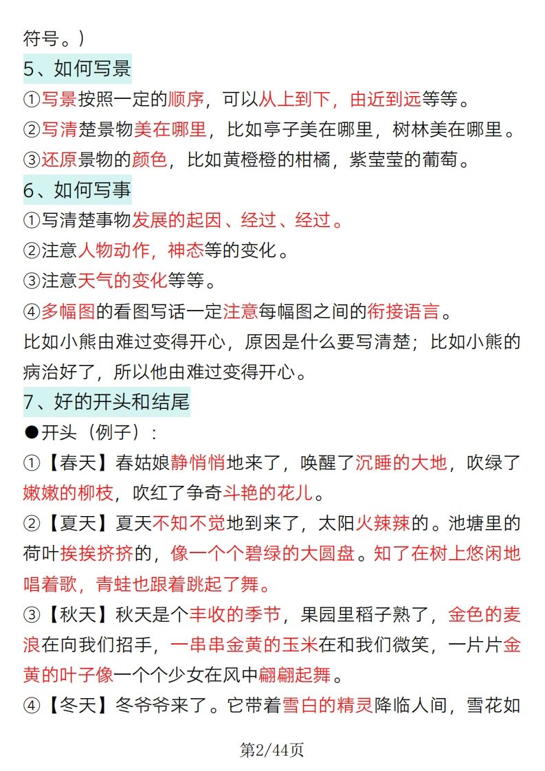 图片[2]_2025一年级语文下册看图写话要点总结+常考看图写话专项训练_练习题|试卷|知识点|复习提纲