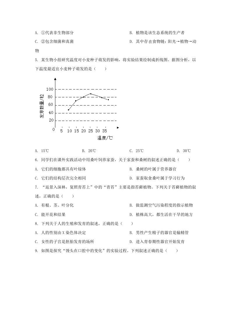 图片[2]_2024年吉林长春中考生物试题及答案(Word版)_练习题|试卷|知识点|复习提纲