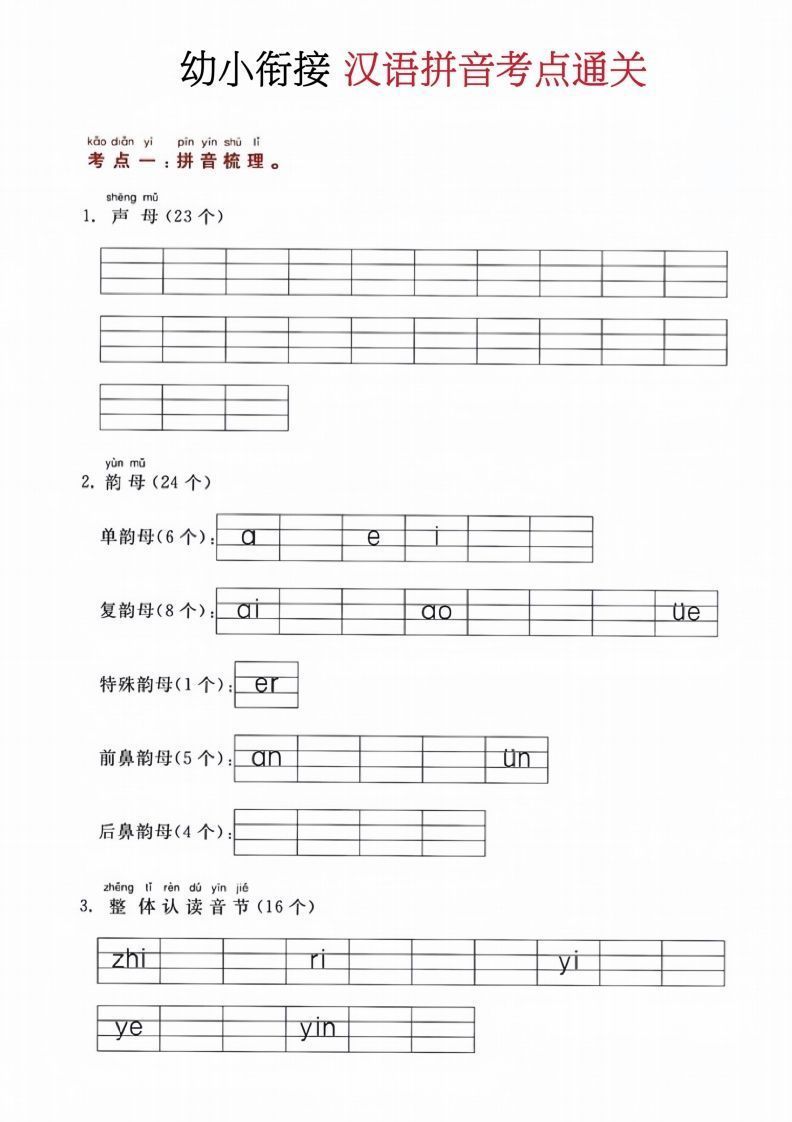 【拼音】汉语拼音考点通关（改版01）_练习题|试卷|知识点|复习提纲