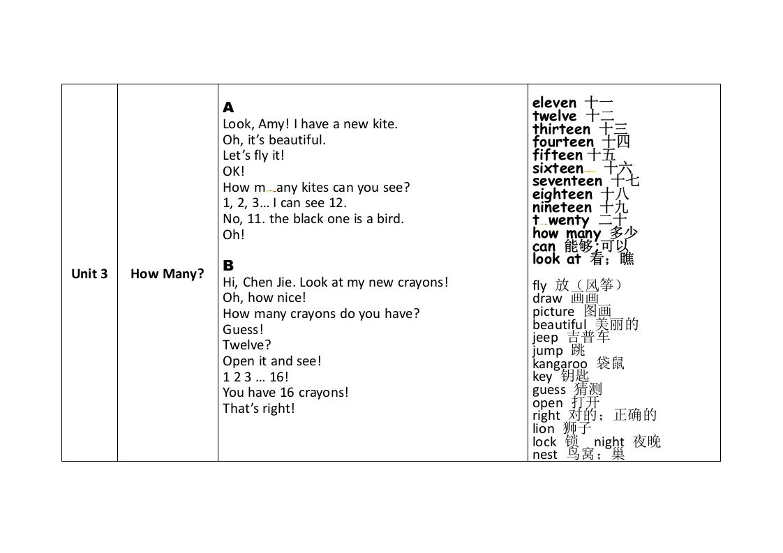 图片[3]_三年级英语下册素材-知识整理∣人教(pep)_练习题|试卷|知识点|复习提纲