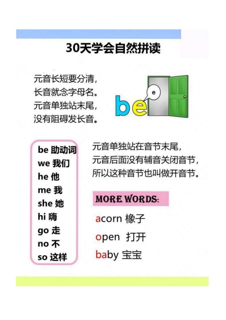 图片[2]_【拼音】30天学会自然拼读_00_练习题|试卷|知识点|复习提纲