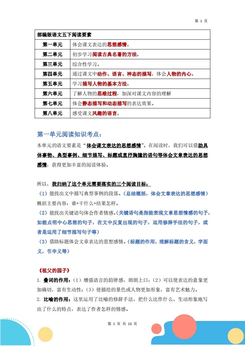 【1-8单元阅读要素（知识考点）】五下语文_练习题|试卷|知识点|复习提纲