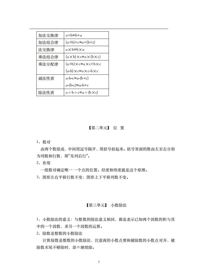 图片[2]_五年级数学上册-核心知识点总结（人教版）_练习题|试卷|知识点|复习提纲