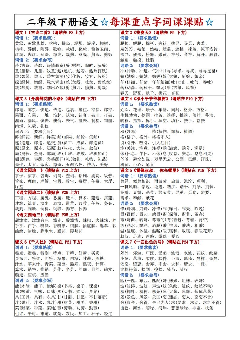 新二下语文每课重点字词课课贴4页_练习题|试卷|知识点|复习提纲