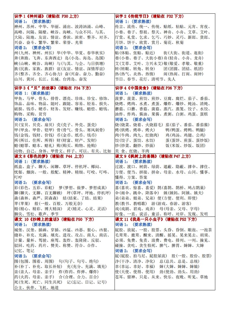 图片[2]_新二下语文每课重点字词课课贴4页_练习题|试卷|知识点|复习提纲