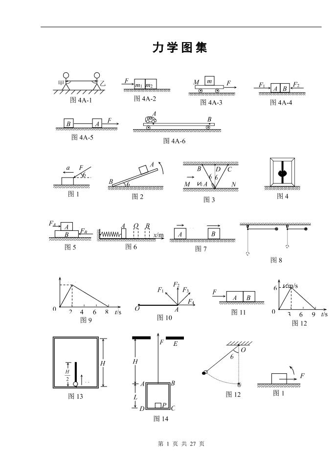 88-高中物理力电磁学图形集_练习题|试卷|知识点|复习提纲