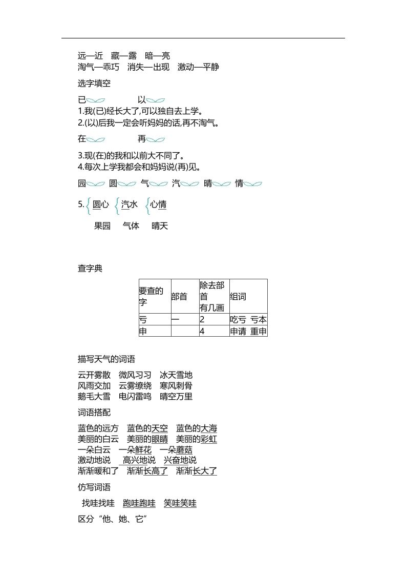 图片[3]_二上语文第七单元知识重点_练习题|试卷|知识点|复习提纲
