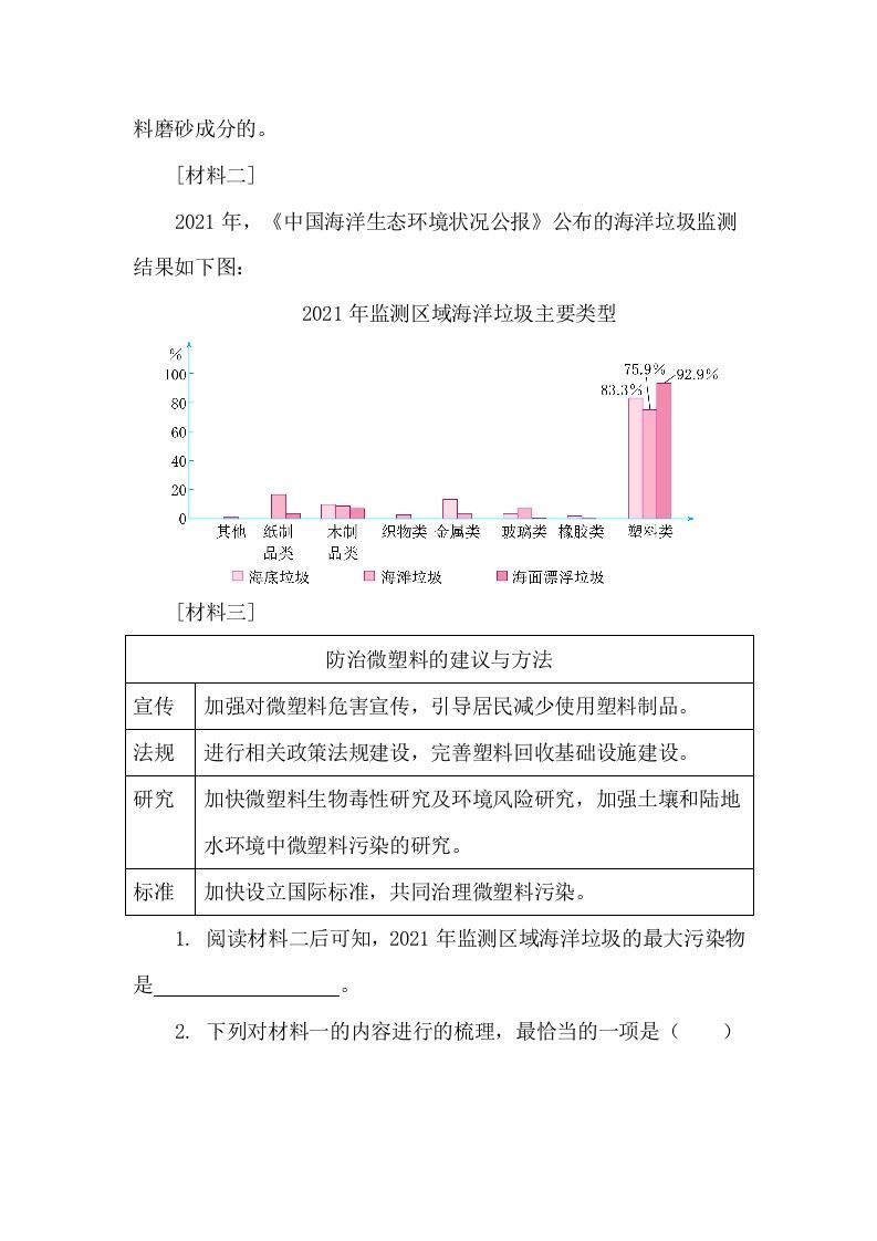 图片[2]_【期末复习专项训练-非连续性文本阅读】六上语文_练习题|试卷|知识点|复习提纲