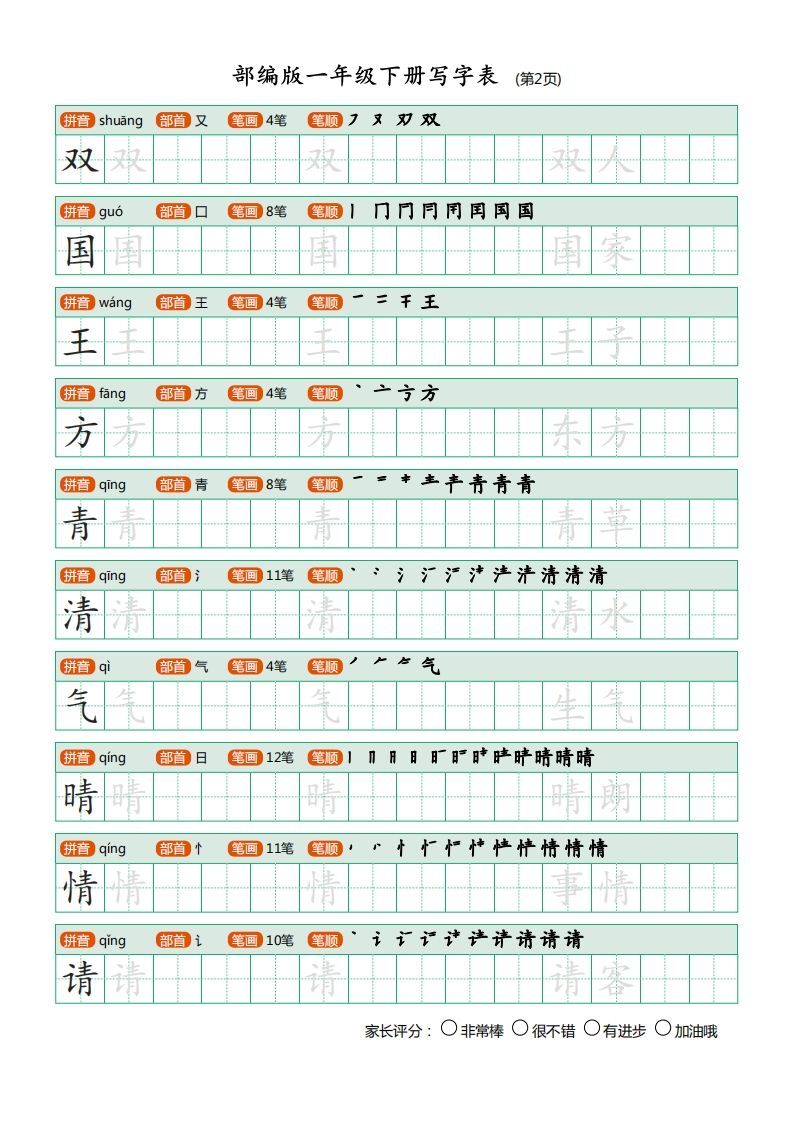 图片[2]_一年级语文下册写字表描红(含拼音笔顺词组)（20页）PDF（部编版）_练习题|试卷|知识点|复习提纲