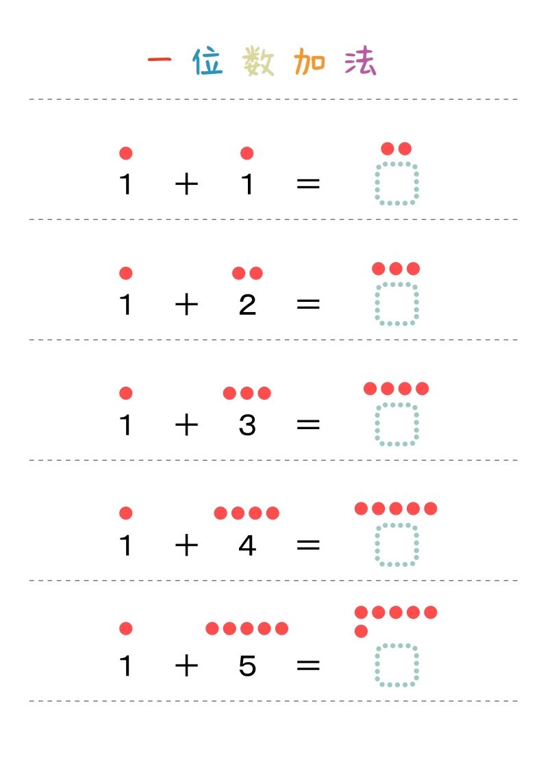 【数学】一位数加法_练习题|试卷|知识点|复习提纲