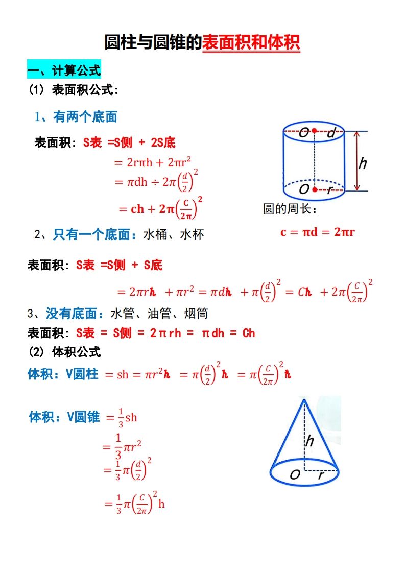 六下数学【圆柱与圆锥的思维导图和公式】_练习题|试卷|知识点|复习提纲