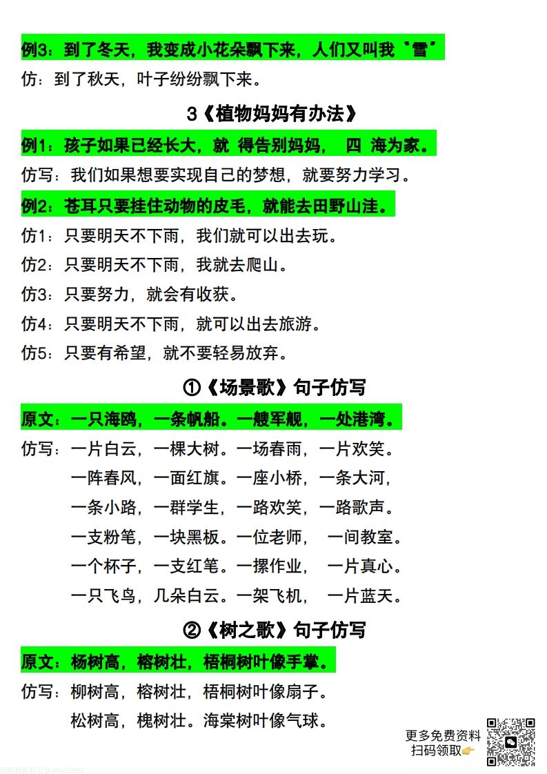 图片[2]_二年级上册语文仿写句子_练习题|试卷|知识点|复习提纲