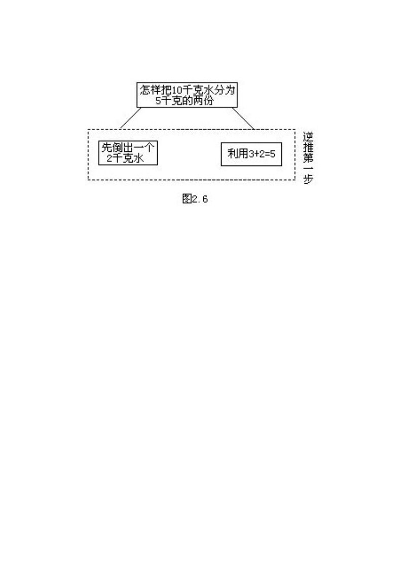 图片[3]_一年级数学下册3、一步倒推思路_练习题|试卷|知识点|复习提纲