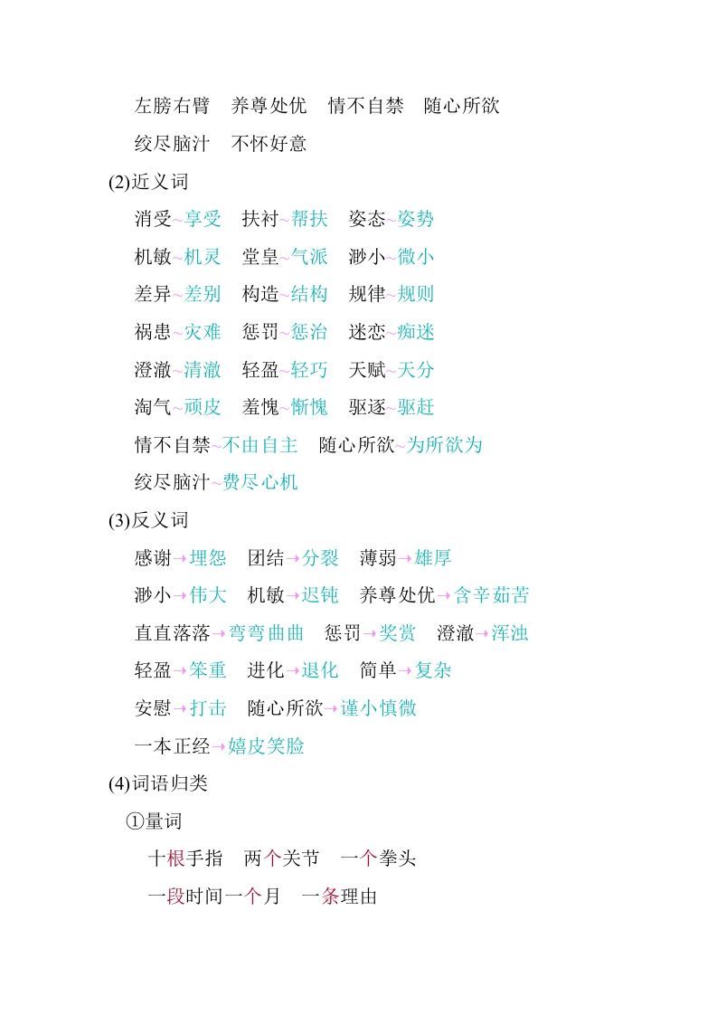 图片[2]_五年级语文下册07.第八单元知识小结（部编版）_练习题|试卷|知识点|复习提纲